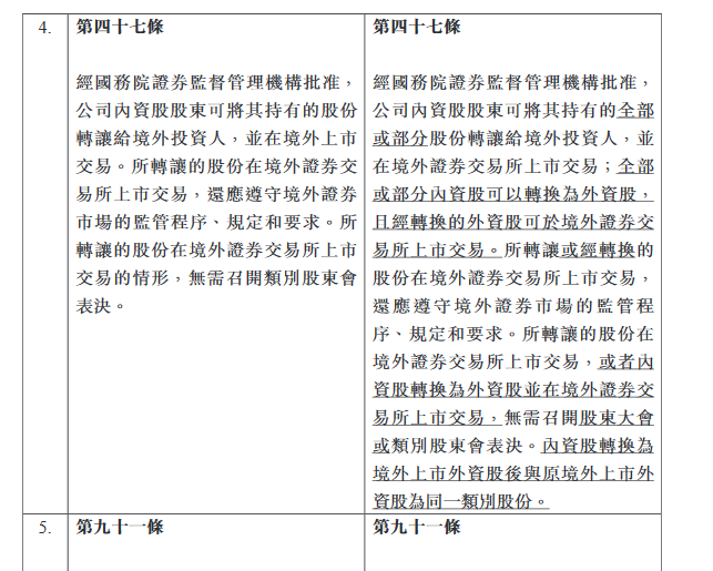 联想控股总市值480.7亿港元，其中仅约80亿港元为可流通外资股，非流通内资股占比高达83%。