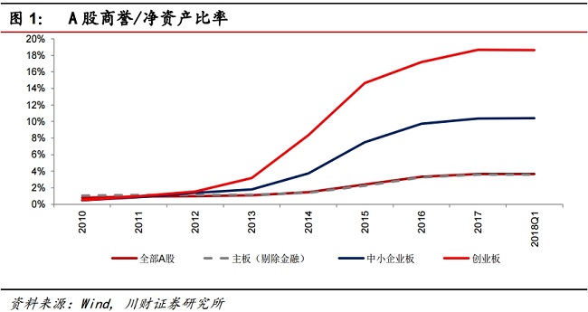 人口红利板块_2月16日五大板块迎利好或将乘胜追击