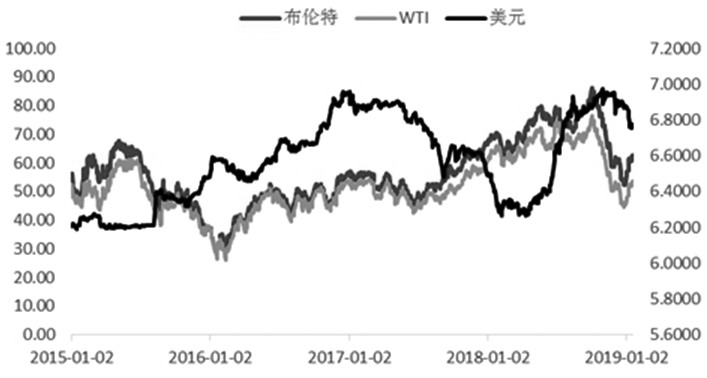 gdp溢出_美国提高利率对其他经济体的溢出影响(3)