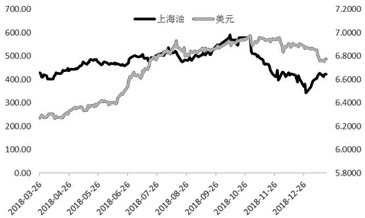 浅谈GDP_浅谈苏州GDP是如何成长为江苏第一的(3)