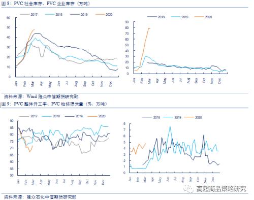 从相关性看，原油暴跌对能化、农产品、有色和黑金28个品种影响逻辑全梳理