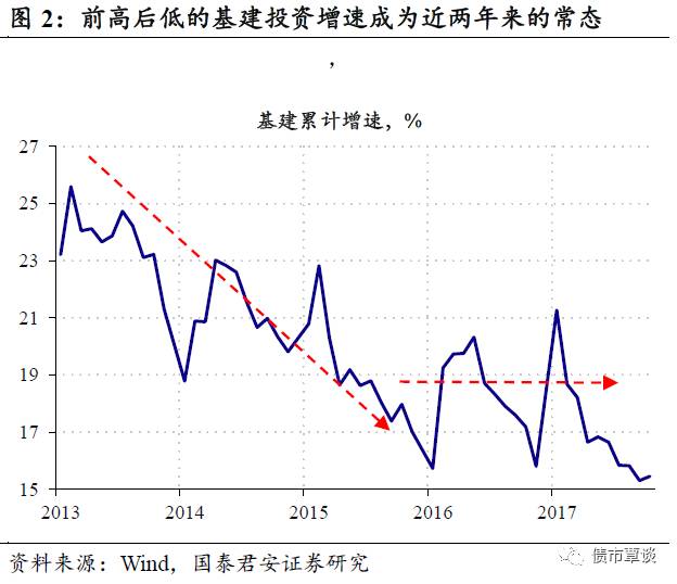 做地铁gdp要求_我国最该建设地铁的城市,GDP将破万亿,然而如今还没有条件建地铁(2)