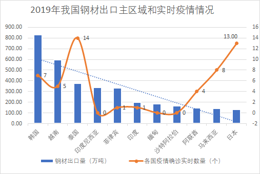 中国和韩国经济总量比较_韩国女明星比较性感(2)